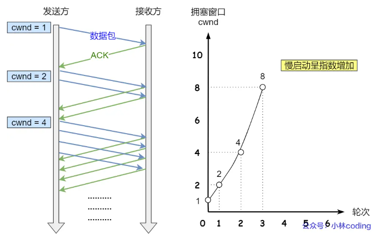 QQ_1748525899539