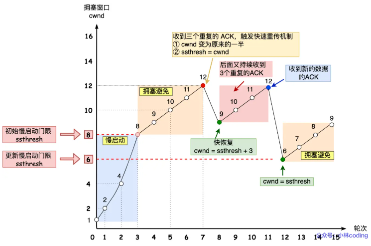 QQ_1748528142940