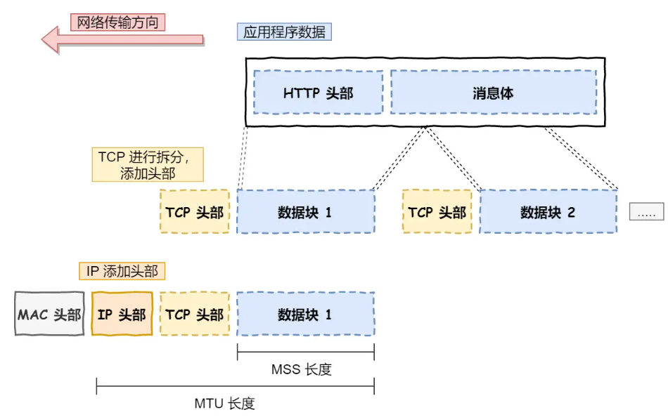 QQ_1753530787624