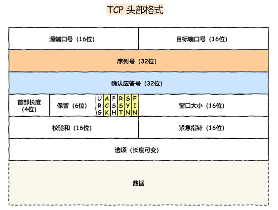 QQ_1753530880410