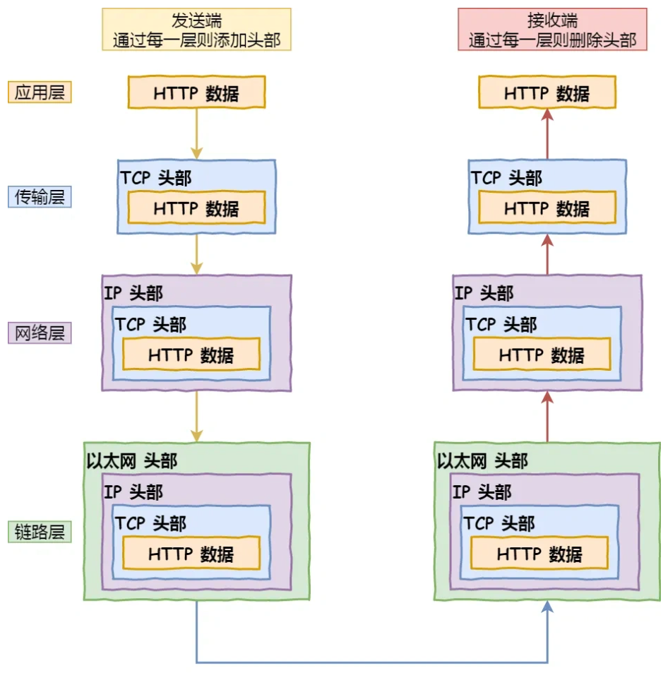 QQ_1753533663246