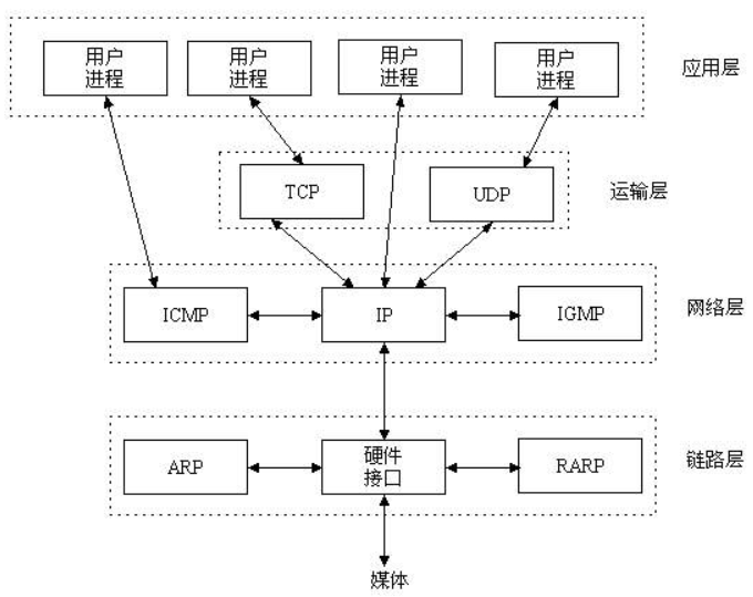 QQ_1753691291929