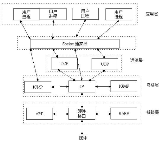 QQ_1753691475487