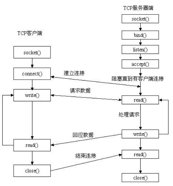 QQ_1753692198707