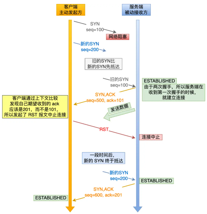 QQ_1753696771129