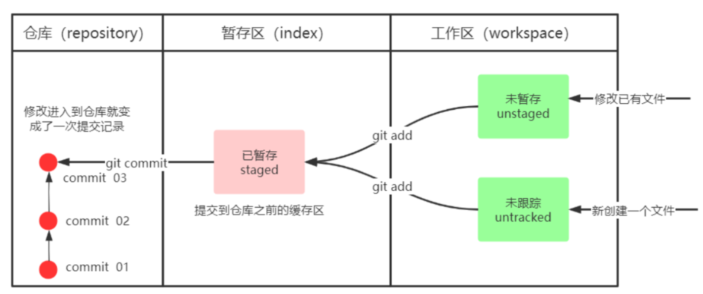 image-20240406202739100