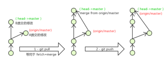 image-20240413180803645