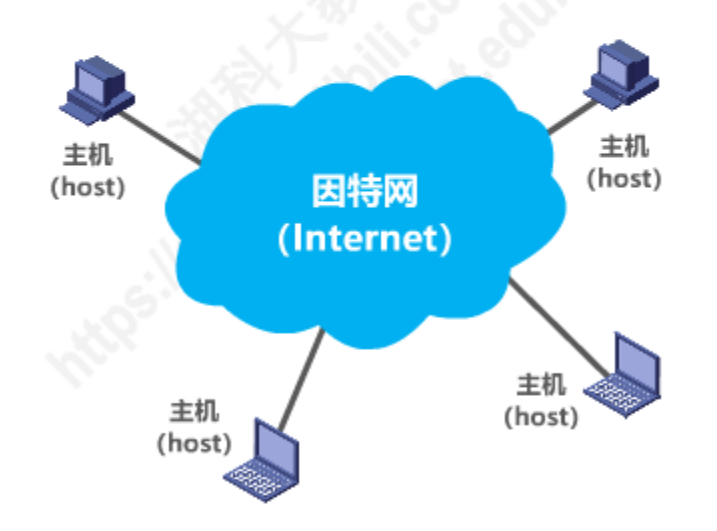 image-20241020211111966