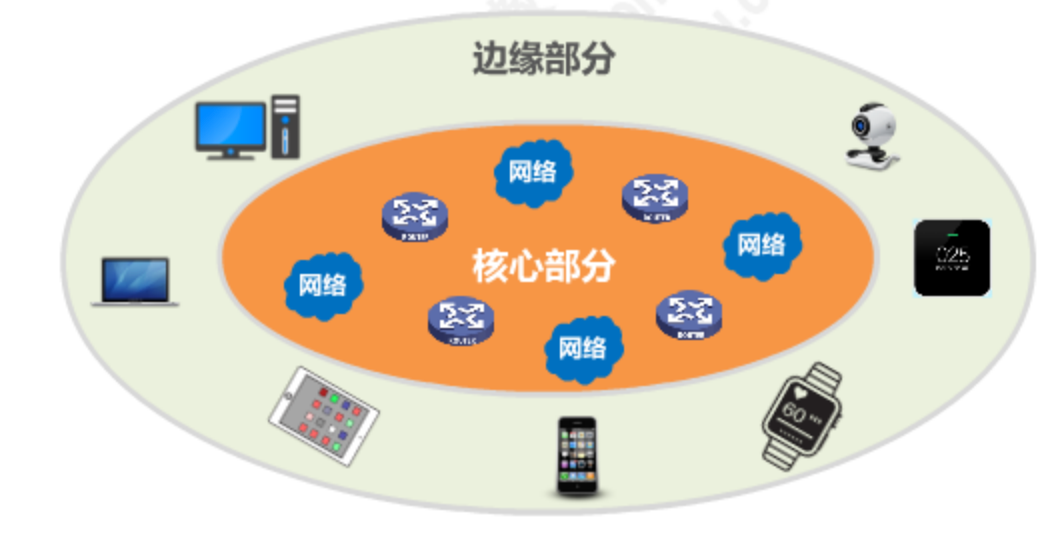 image-20241020211904399