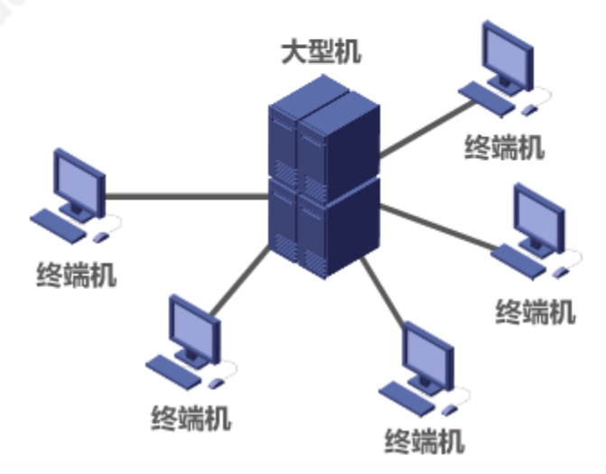 image-20241020212858051